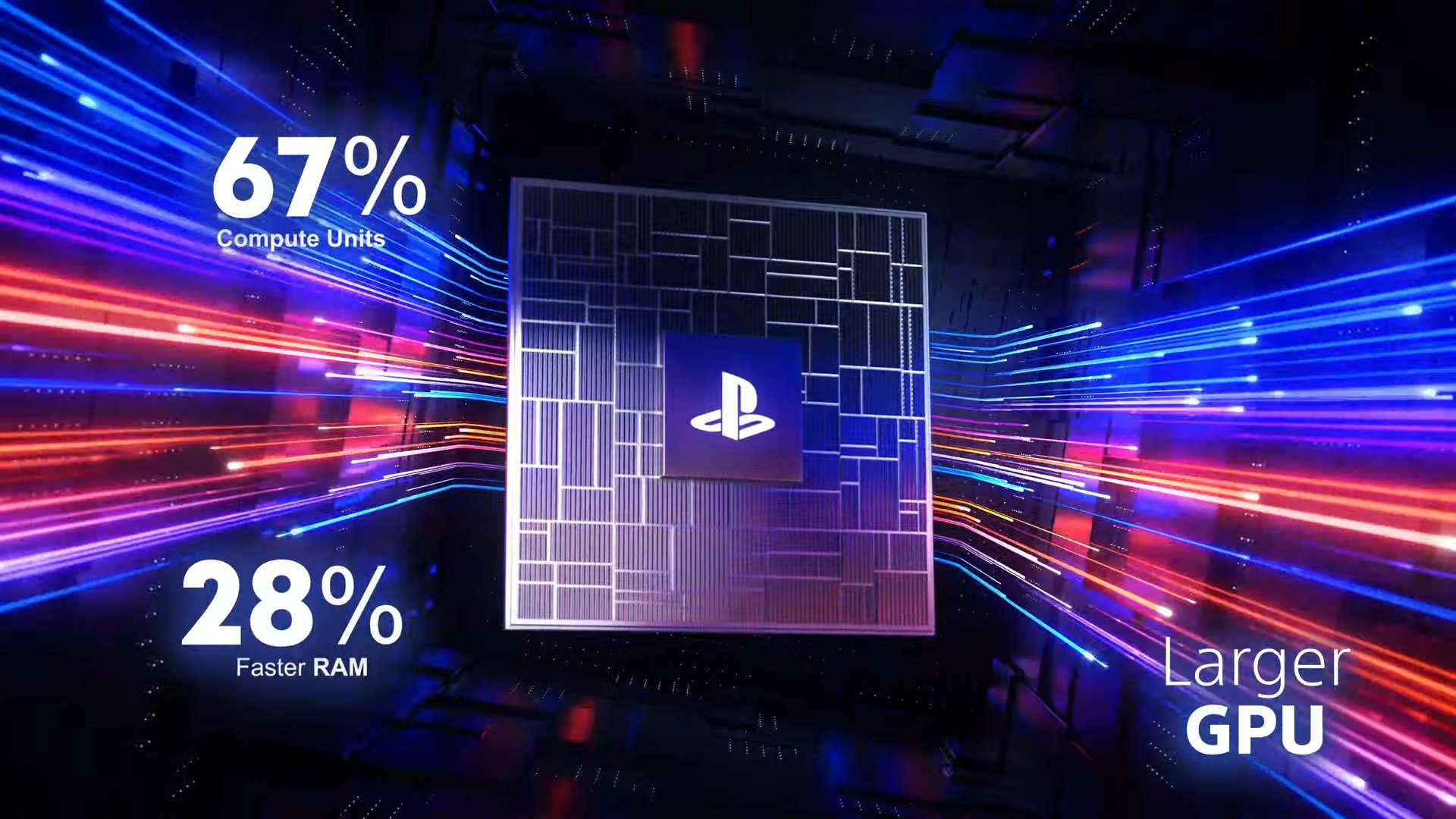 Almacenamiento SSD en PlayStation 5 Pro Almacenamiento SSD en PlayStation 5 Pro