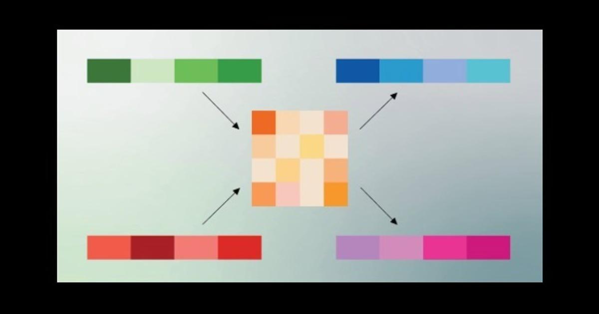 TurboQuant compresión KV cache en modelos de IA Esquema de compresión TurboQuant para caché KV