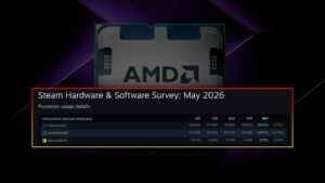 Encuesta de hardware de Steam