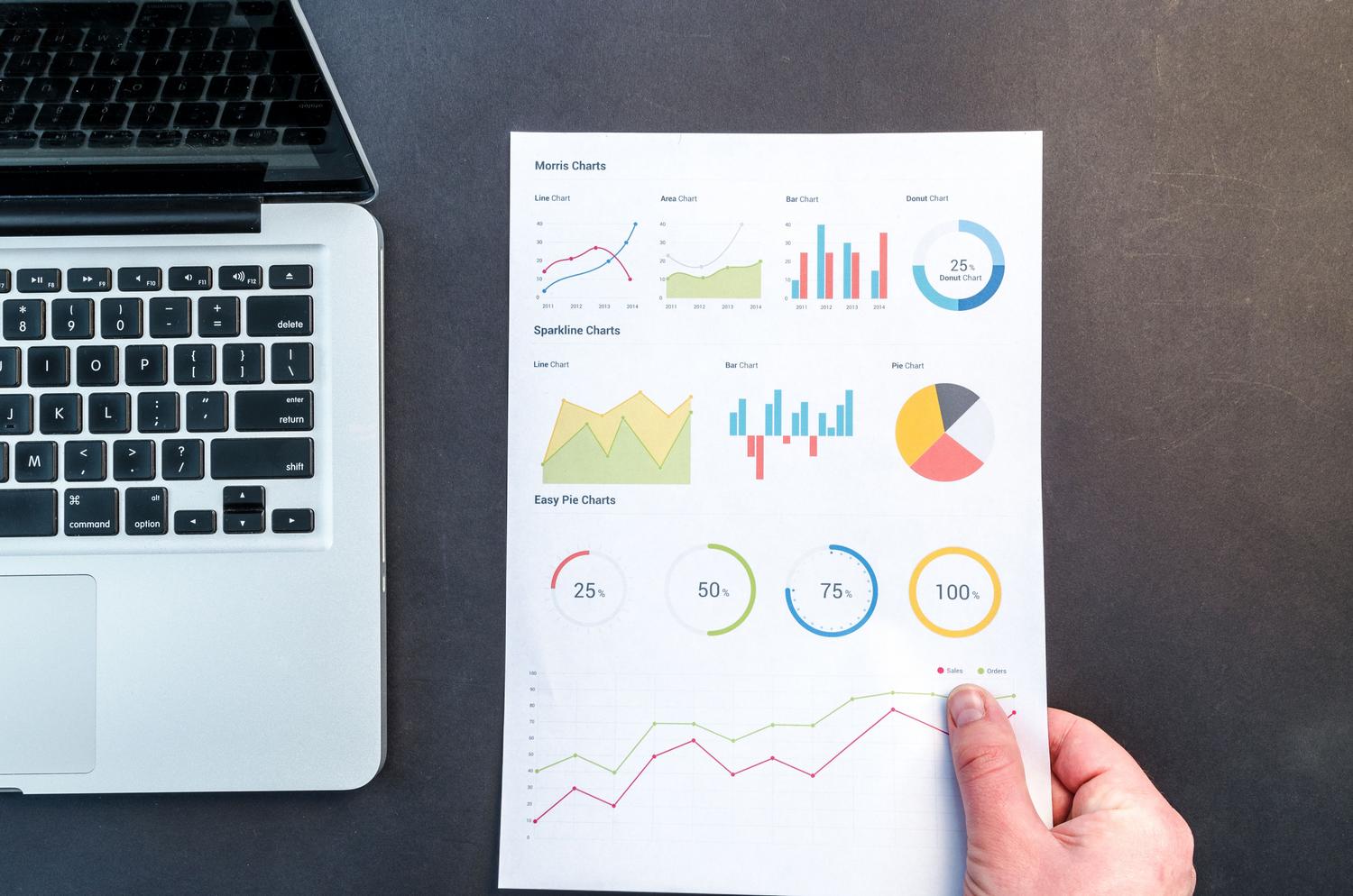 Reportes de datos organizados y visualizados en gráficos claros junto a una laptop. Reportes de datos organizados y visualizados en gráficos claros junto a una laptop.